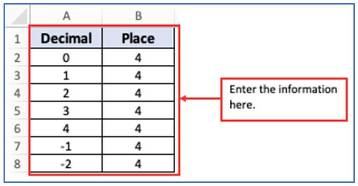 DEC2BIN Function
