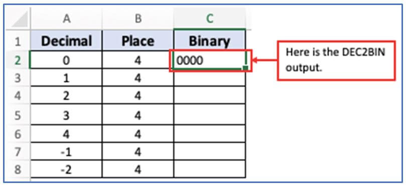 DEC2BIN Function