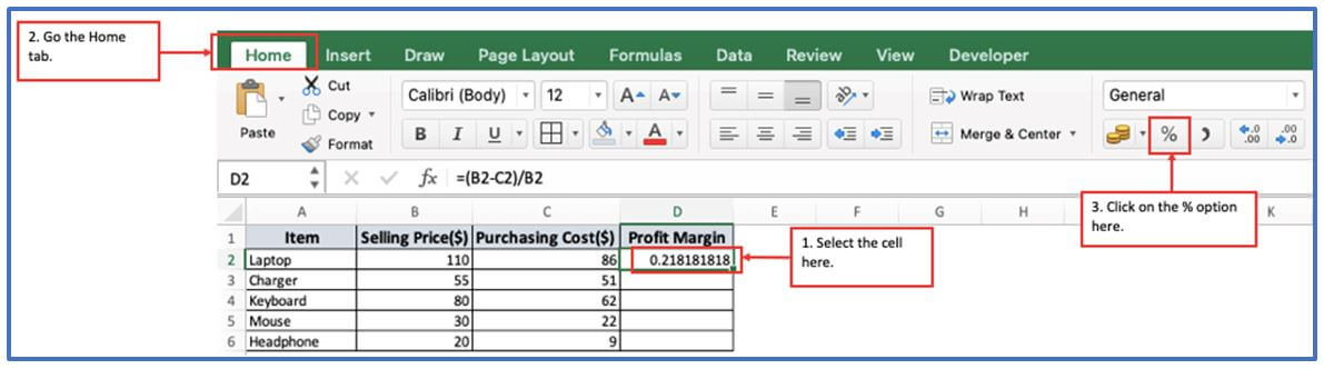 Profit Margin