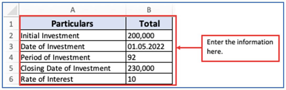 Total Return Formula
