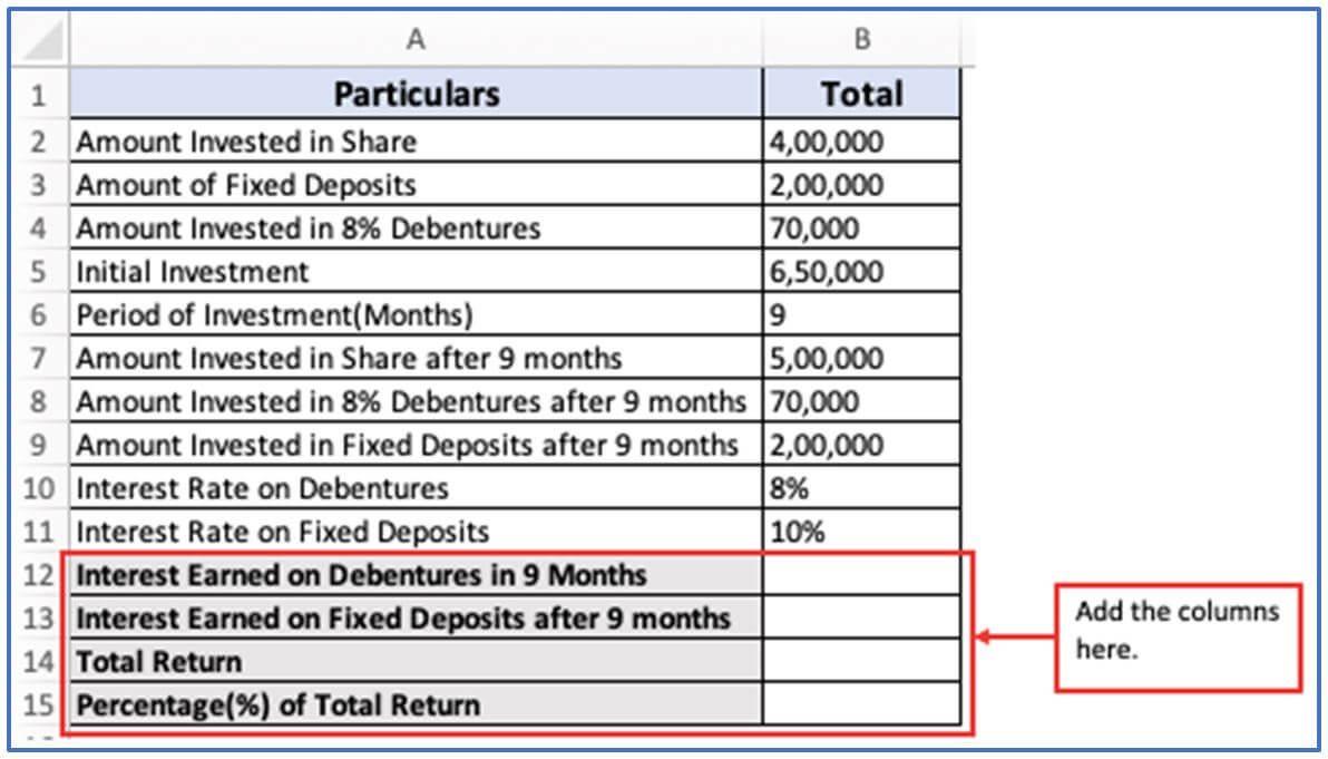 Total Return Formula