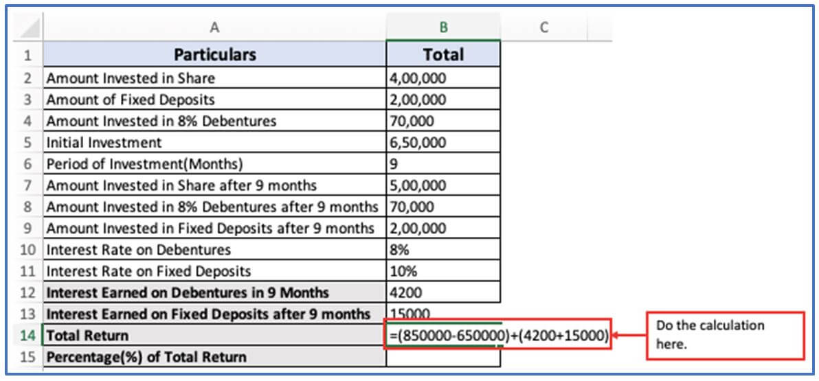 Total Return Formula 