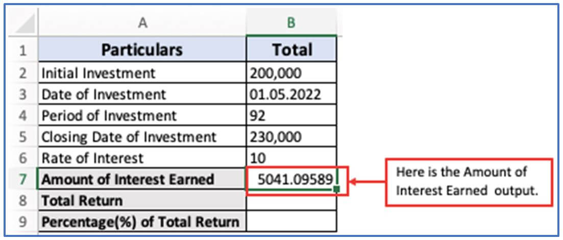 Total Return Formula