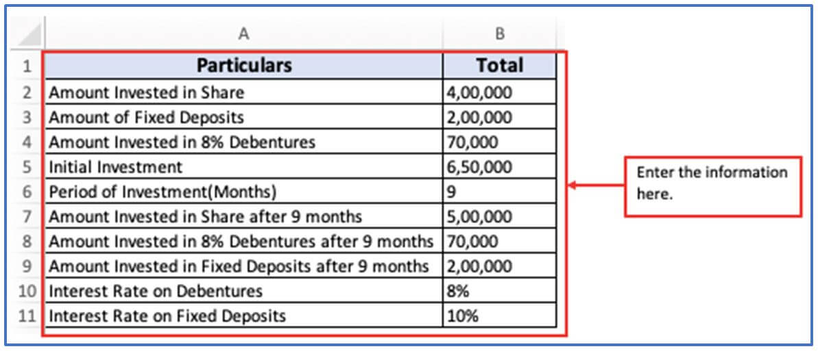 Total Return Formula